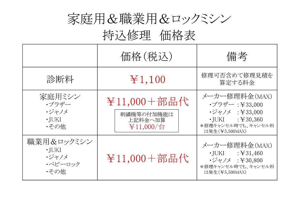 修理サービス料金