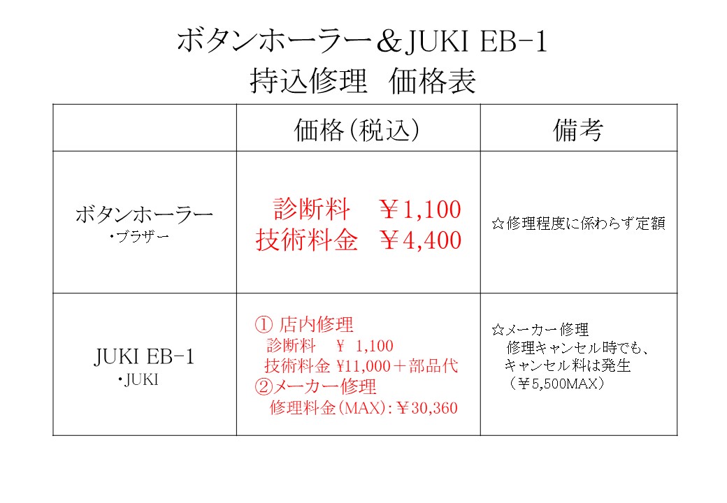 修理サービス料金